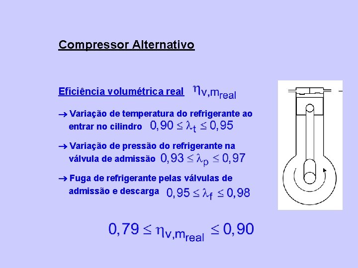 Compressor Alternativo Eficiência volumétrica real Variação de temperatura do refrigerante ao entrar no cilindro