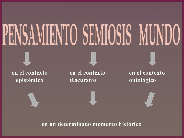 en el contexto epistémico en el contexto discursivo en el contexto ontológico en un