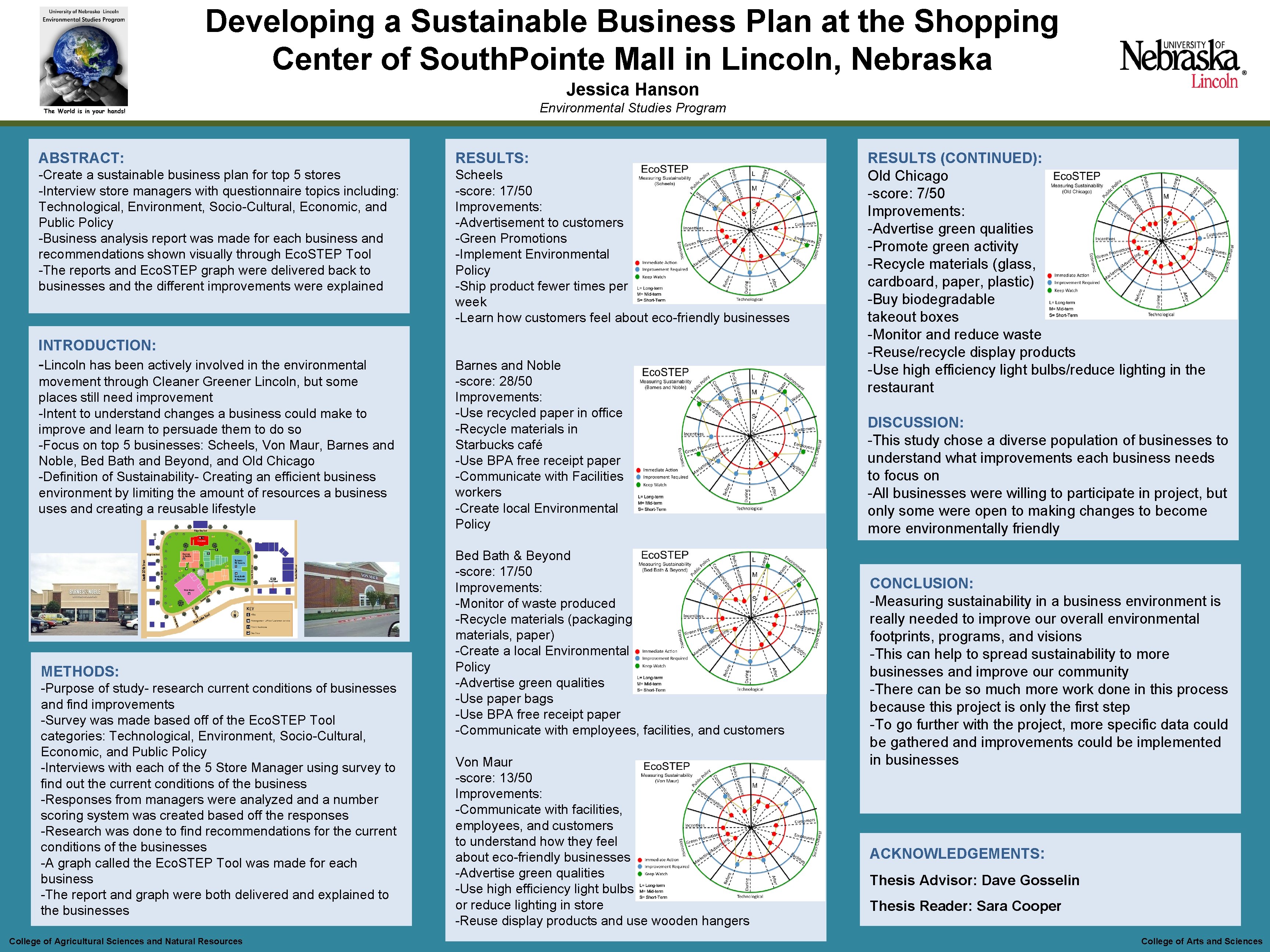 Developing a Sustainable Business Plan at the Shopping Center of South. Pointe Mall in