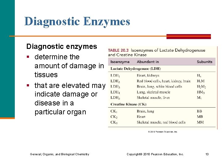 Diagnostic Enzymes Diagnostic enzymes § determine the amount of damage in tissues § that