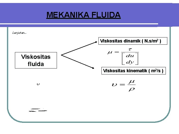 MEKANIKA FLUIDA Lanjutan. . . Viskositas dinamik ( N. s/m 2 ) Viskositas fluida