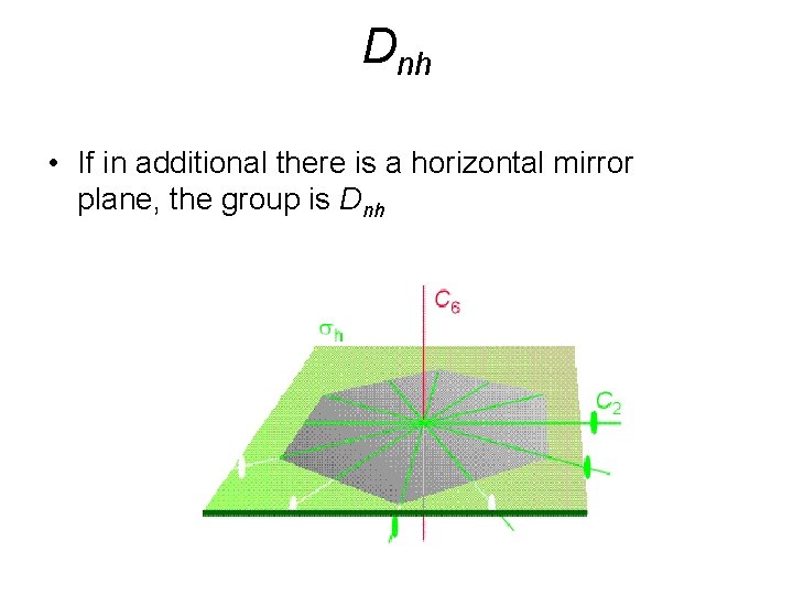 Dnh • If in additional there is a horizontal mirror plane, the group is