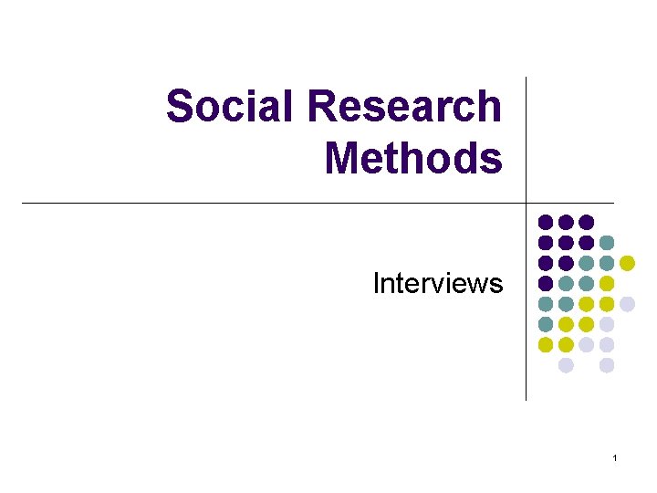 Social Research Methods Interviews 1 