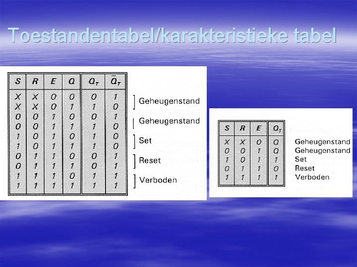 Toestandentabel/karakteristieke tabel 