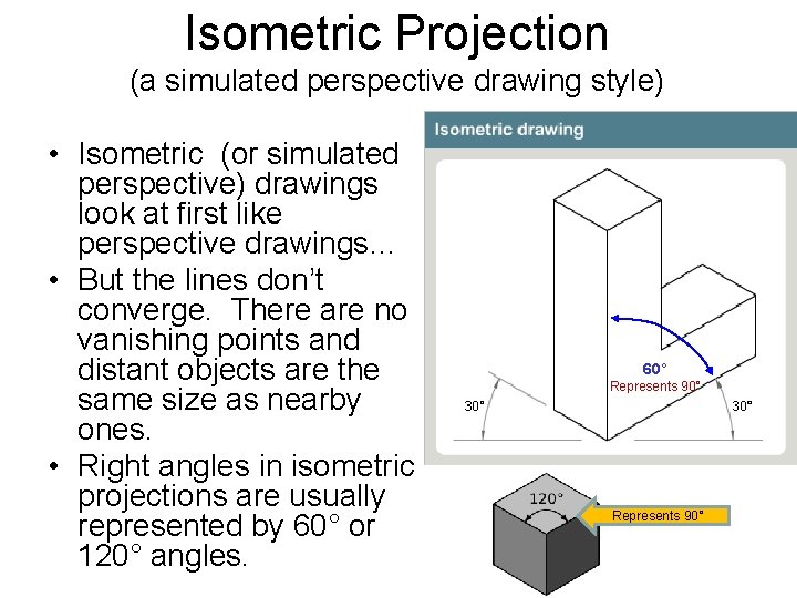 Isometric Projection (a simulated perspective drawing style) • Isometric (or simulated perspective) drawings look