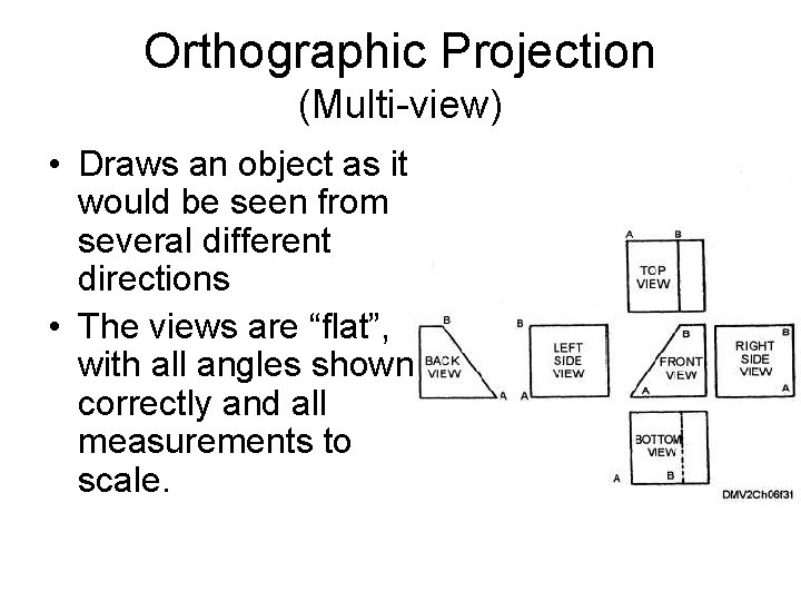 Orthographic Projection (Multi-view) • Draws an object as it would be seen from several