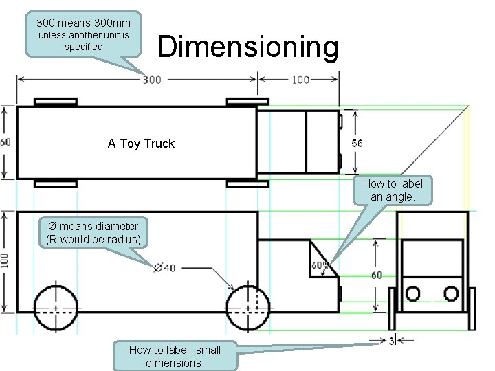 300 means 300 mm Dimensioning unless another unit is specified A Toy Truck How