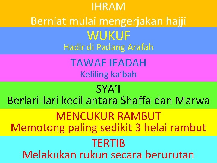 IHRAM Berniat mulai mengerjakan hajji WUKUF Hadir di Padang Arafah TAWAF IFADAH Keliling ka’bah