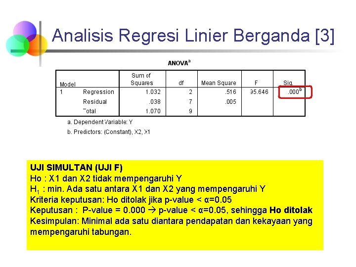 Analisis Regresi Linier Berganda [3] UJI SIMULTAN (UJI F) Ho : X 1 dan