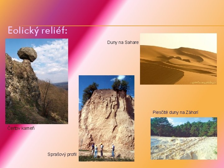 Eolický reliéf: Duny na Sahare Piesčité duny na Záhorí Čertov kameň Sprašový profil 