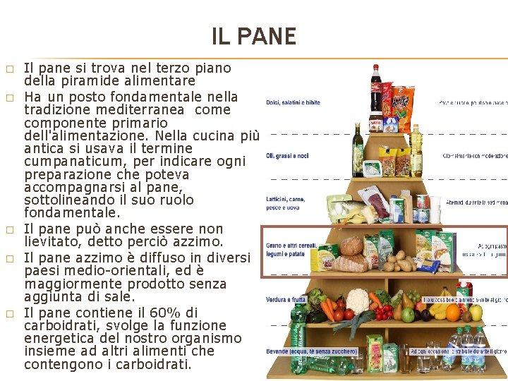 IL PANE � � � Il pane si trova nel terzo piano della piramide IL PANE � � � Il pane si trova nel terzo piano della piramide