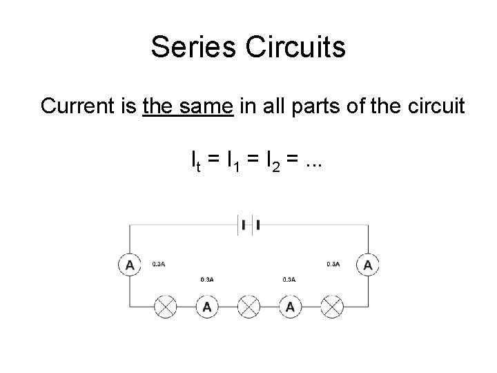 Series Circuits Current is the same in all parts of the circuit It = Series Circuits Current is the same in all parts of the circuit It =