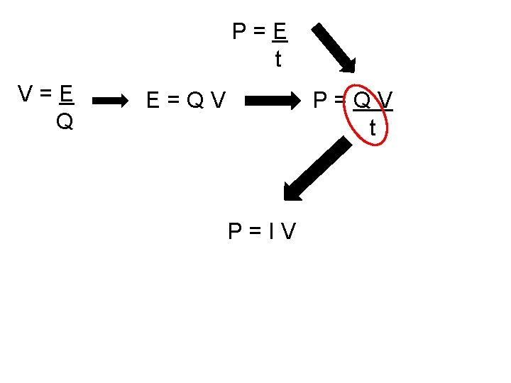 P=E t V=E Q E=QV P=QV t P=IV P=E t V=E Q E=QV P=QV t P=IV