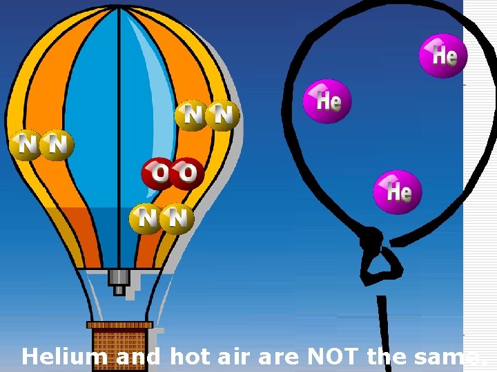 Helium and hot air are NOT the same. Helium and hot air are NOT the same.