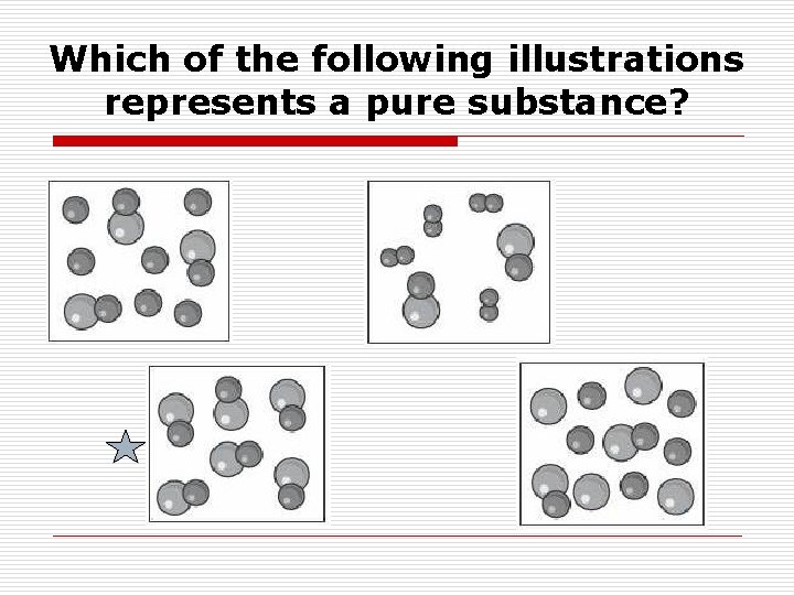 Which of the following illustrations represents a pure substance? Which of the following illustrations represents a pure substance?