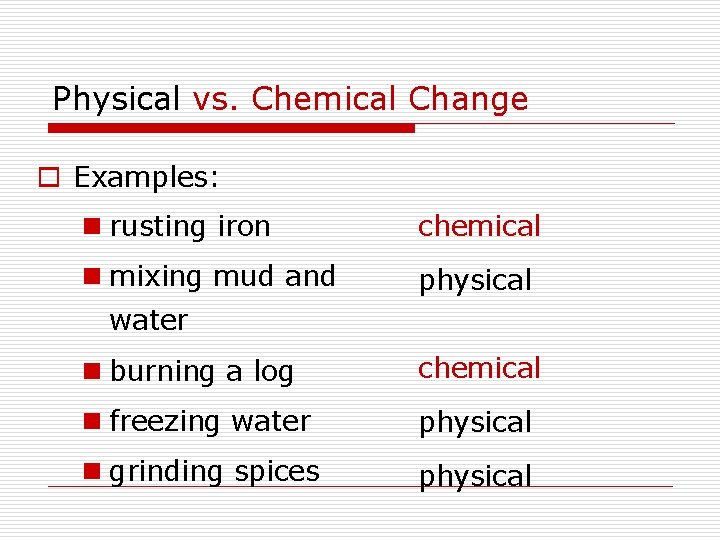 Physical vs. Chemical Change o Examples: n rusting iron chemical n mixing mud and Physical vs. Chemical Change o Examples: n rusting iron chemical n mixing mud and
