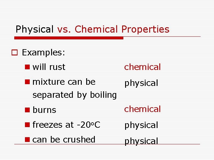 Physical vs. Chemical Properties o Examples: n will rust chemical n mixture can be Physical vs. Chemical Properties o Examples: n will rust chemical n mixture can be
