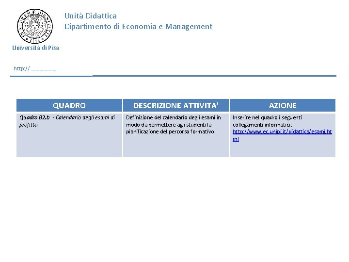 Unità Didattica Dipartimento di Economia e Management Università di Pisa http: // ………………. . Unità Didattica Dipartimento di Economia e Management Università di Pisa http: // ………………. .