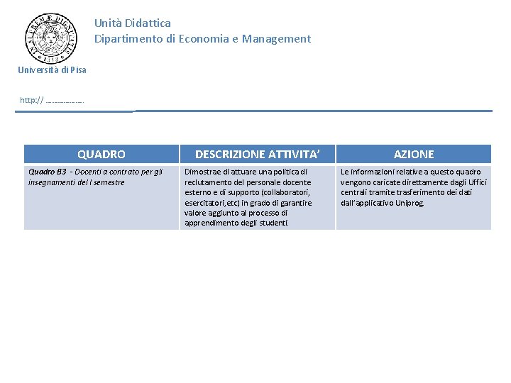 Unità Didattica Dipartimento di Economia e Management Università di Pisa http: // ………………. . Unità Didattica Dipartimento di Economia e Management Università di Pisa http: // ………………. .