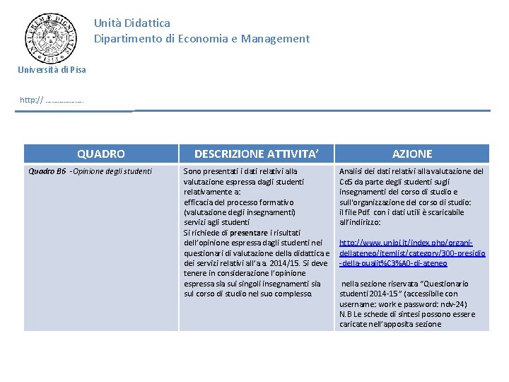 Unità Didattica Dipartimento di Economia e Management Università di Pisa http: // ………………. . Unità Didattica Dipartimento di Economia e Management Università di Pisa http: // ………………. .