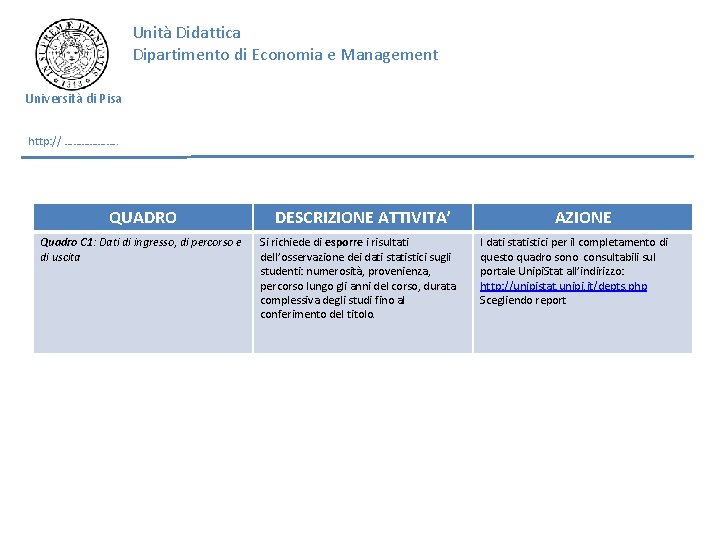 Unità Didattica Dipartimento di Economia e Management Università di Pisa http: // ………………. . Unità Didattica Dipartimento di Economia e Management Università di Pisa http: // ………………. .