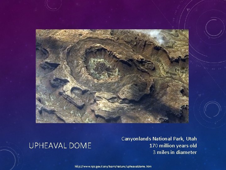 UPHEAVAL DOME Canyonlands National Park, Utah 170 million years old 3 miles in diameter