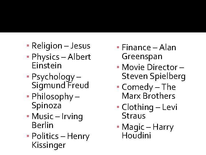 ▪ Religion – Jesus ▪ Physics – Albert Einstein ▪ Psychology – Sigmund Freud