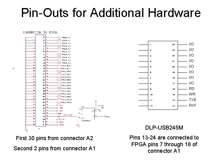 Pin-Outs for Additional Hardware 5 6 7 8 9 10 11 12 13 14 Pin-Outs for Additional Hardware 5 6 7 8 9 10 11 12 13 14
