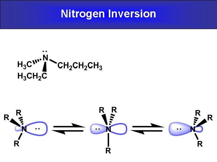 Nitrogen Inversion 