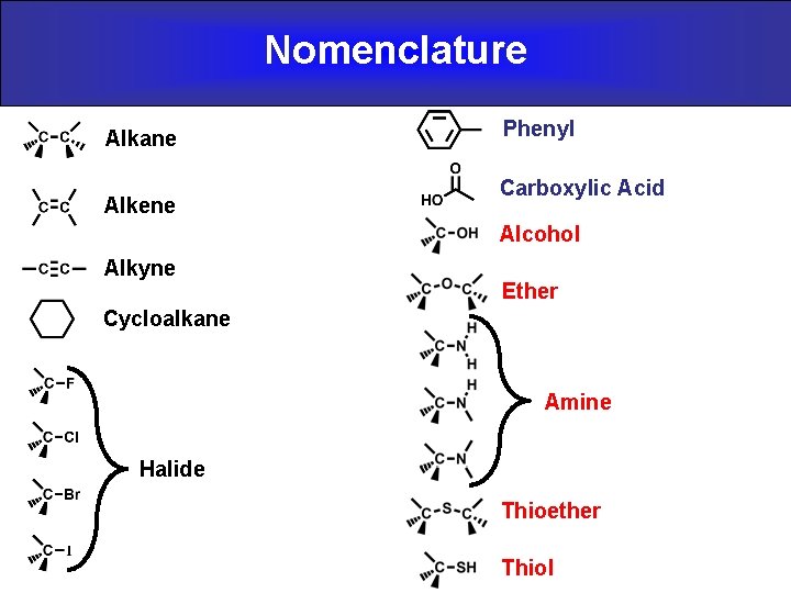 Nomenclature Alkane Alkene Phenyl Carboxylic Acid Alcohol Alkyne Ether Cycloalkane Amine Halide Thioether Thiol