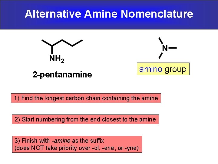 Alternative Amine Nomenclature 2 -pentanamine amino group 1) Find the longest carbon chain containing