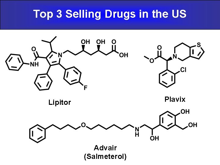 Top 3 Selling Drugs in the US Plavix Lipitor Advair (Salmeterol) 