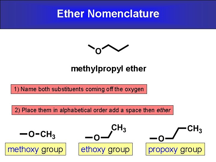 Ether Nomenclature methylpropyl ether 1) Name both substituents coming off the oxygen 2) Place