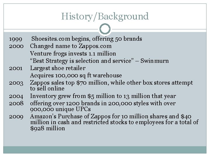 History/Background 1999 2000 2001 2003 2004 2008 2009 Shoesites. com begins, offering 50 brands