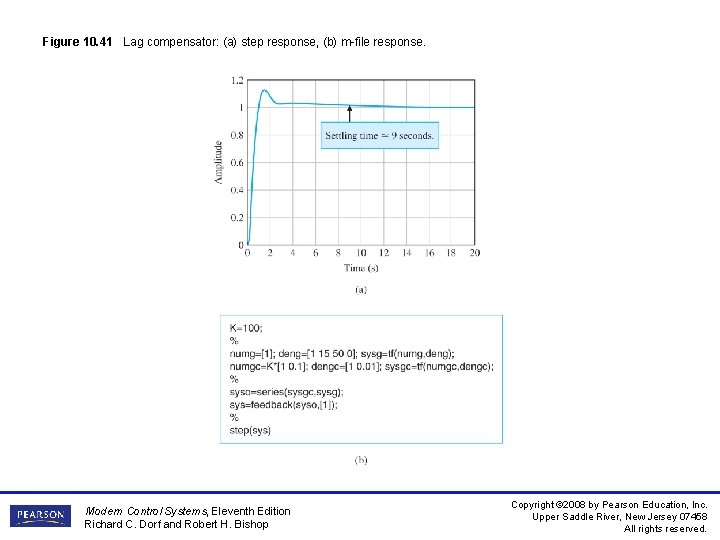 Figure 10. 41 Lag compensator: (a) step response, (b) m-file response. Modern Control Systems,