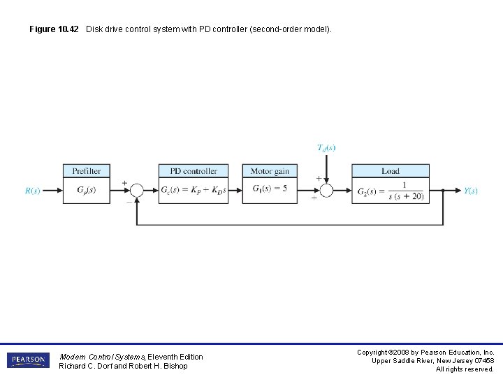 Figure 10. 42 Disk drive control system with PD controller (second-order model). Modern Control