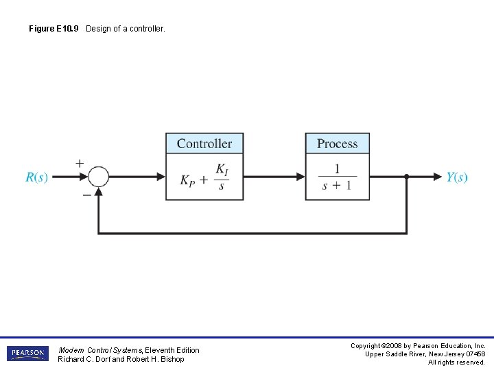 Figure E 10. 9 Design of a controller. Modern Control Systems, Eleventh Edition Richard