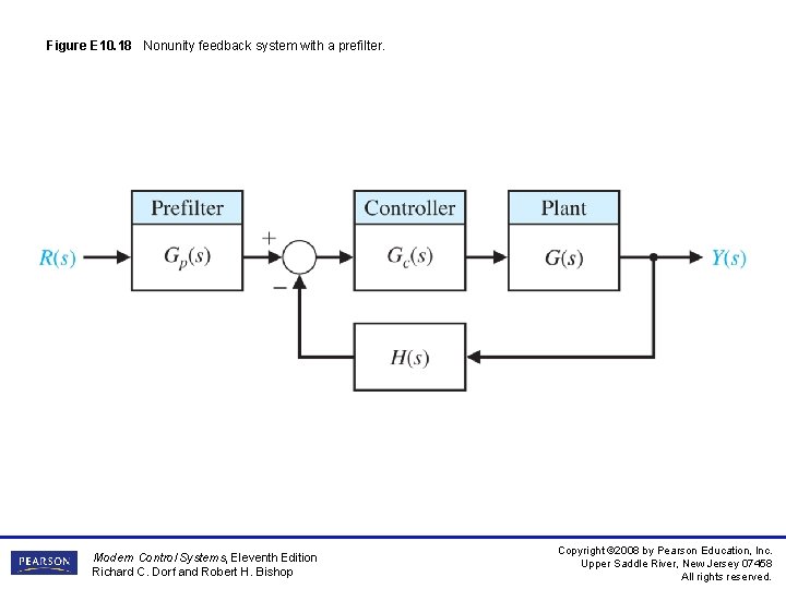 Figure E 10. 18 Nonunity feedback system with a prefilter. Modern Control Systems, Eleventh