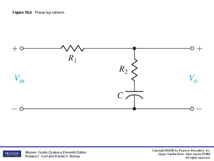 Figure 10. 6 Phase-lag network. Modern Control Systems, Eleventh Edition Richard C. Dorf and