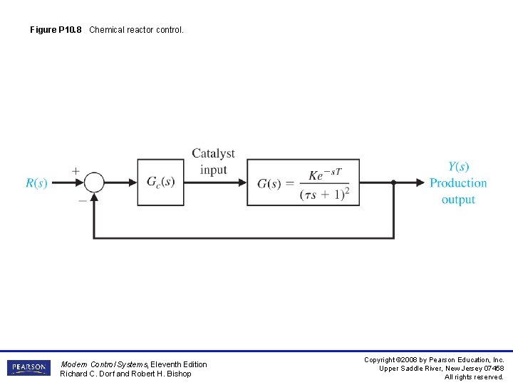 Figure P 10. 8 Chemical reactor control. Modern Control Systems, Eleventh Edition Richard C.