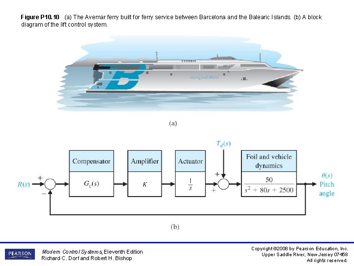 Figure P 10. 10 (a) The Avemar ferry built for ferry service between Barcelona