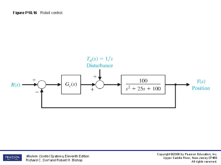 Figure P 10. 16 Robot control. Modern Control Systems, Eleventh Edition Richard C. Dorf