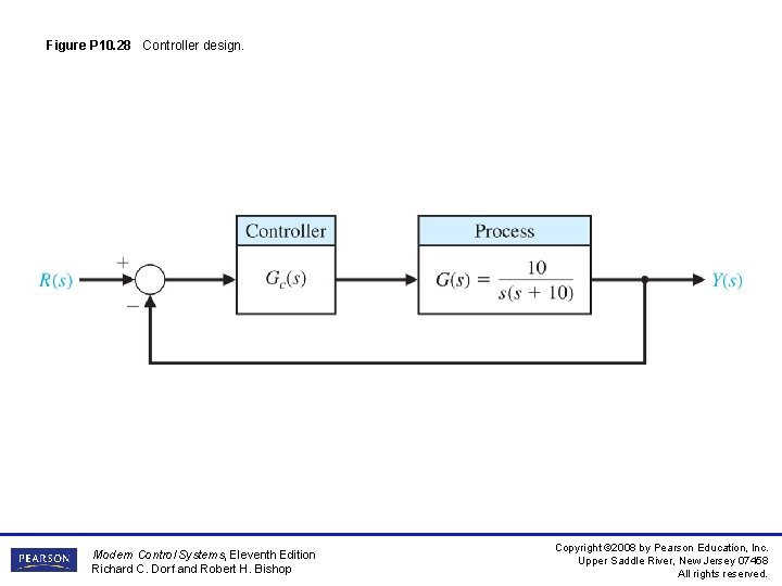 Figure P 10. 28 Controller design. Modern Control Systems, Eleventh Edition Richard C. Dorf