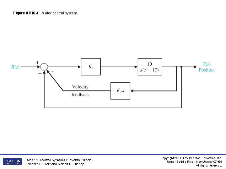 Figure AP 10. 4 Motor control system. Modern Control Systems, Eleventh Edition Richard C.