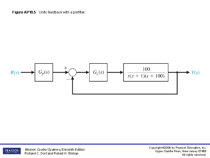 Figure AP 10. 5 Unity feedback with a prefilter. Modern Control Systems, Eleventh Edition