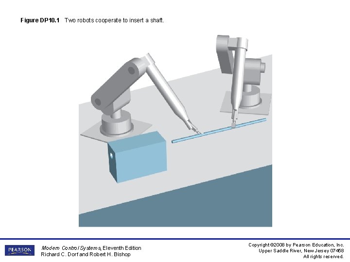 Figure DP 10. 1 Two robots cooperate to insert a shaft. Modern Control Systems,
