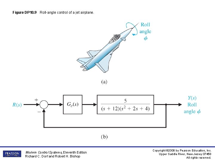 Figure DP 10. 9 Roll-angle control of a jet airplane. Modern Control Systems, Eleventh