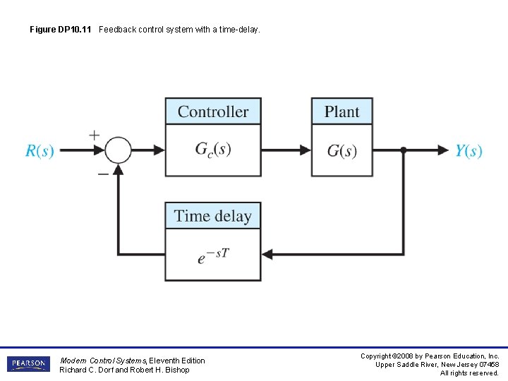 Figure DP 10. 11 Feedback control system with a time-delay. Modern Control Systems, Eleventh