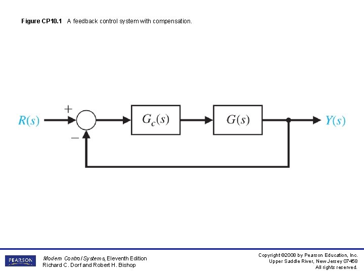 Figure CP 10. 1 A feedback control system with compensation. Modern Control Systems, Eleventh