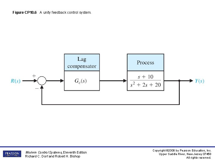 Figure CP 10. 6 A unity feedback control system. Modern Control Systems, Eleventh Edition